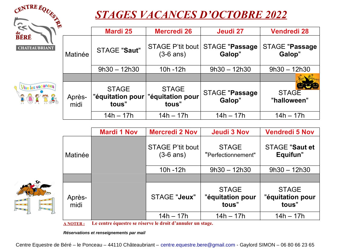 Stages
